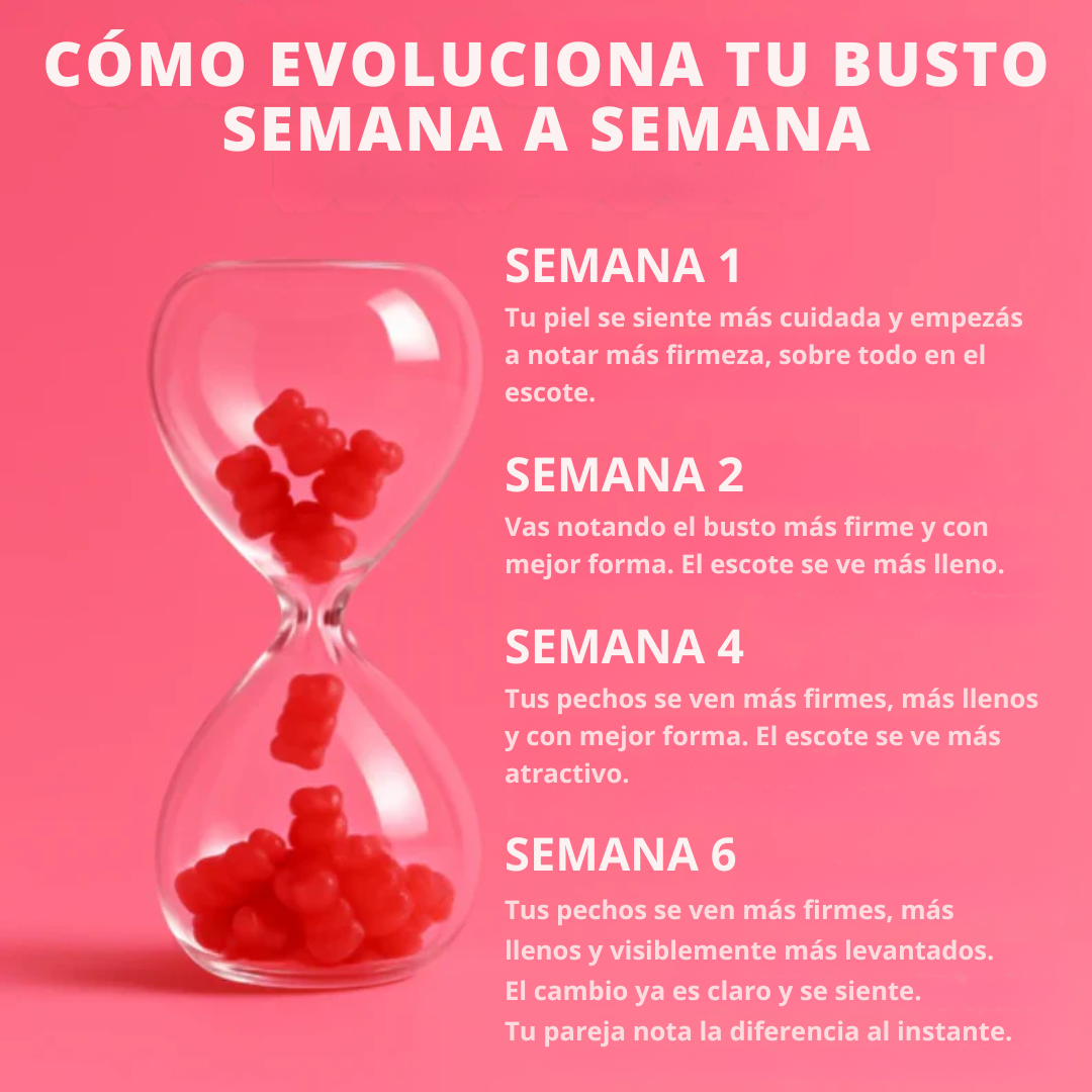 SLYMFIT - Gomitas Reafirmantes para el Busto