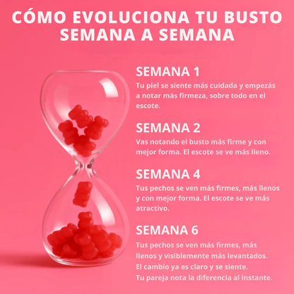 SLYMFIT - Gomitas Reafirmantes para el Busto